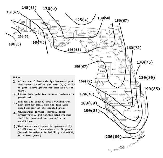 florida-building-code-7th-edition-2020-from-the-metal-plate-connected