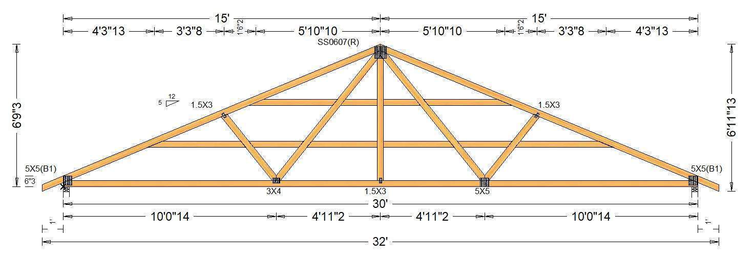 Latest IntelliVIEW Release Improves Flexibility with Gable Stud Options ...