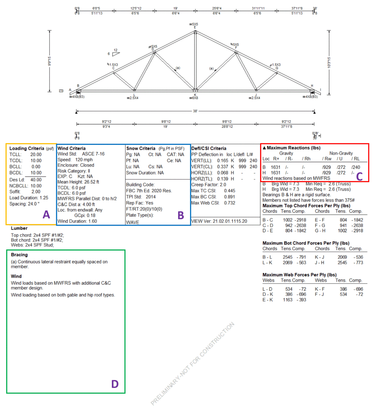 Important Check Points for a Truss Design Drawing Alpine An ITW Company